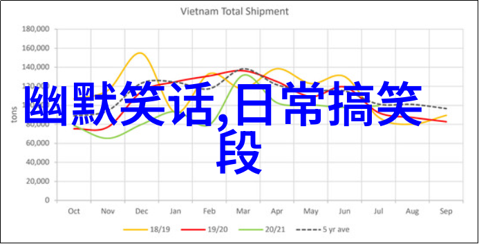 领导多吃都是王八