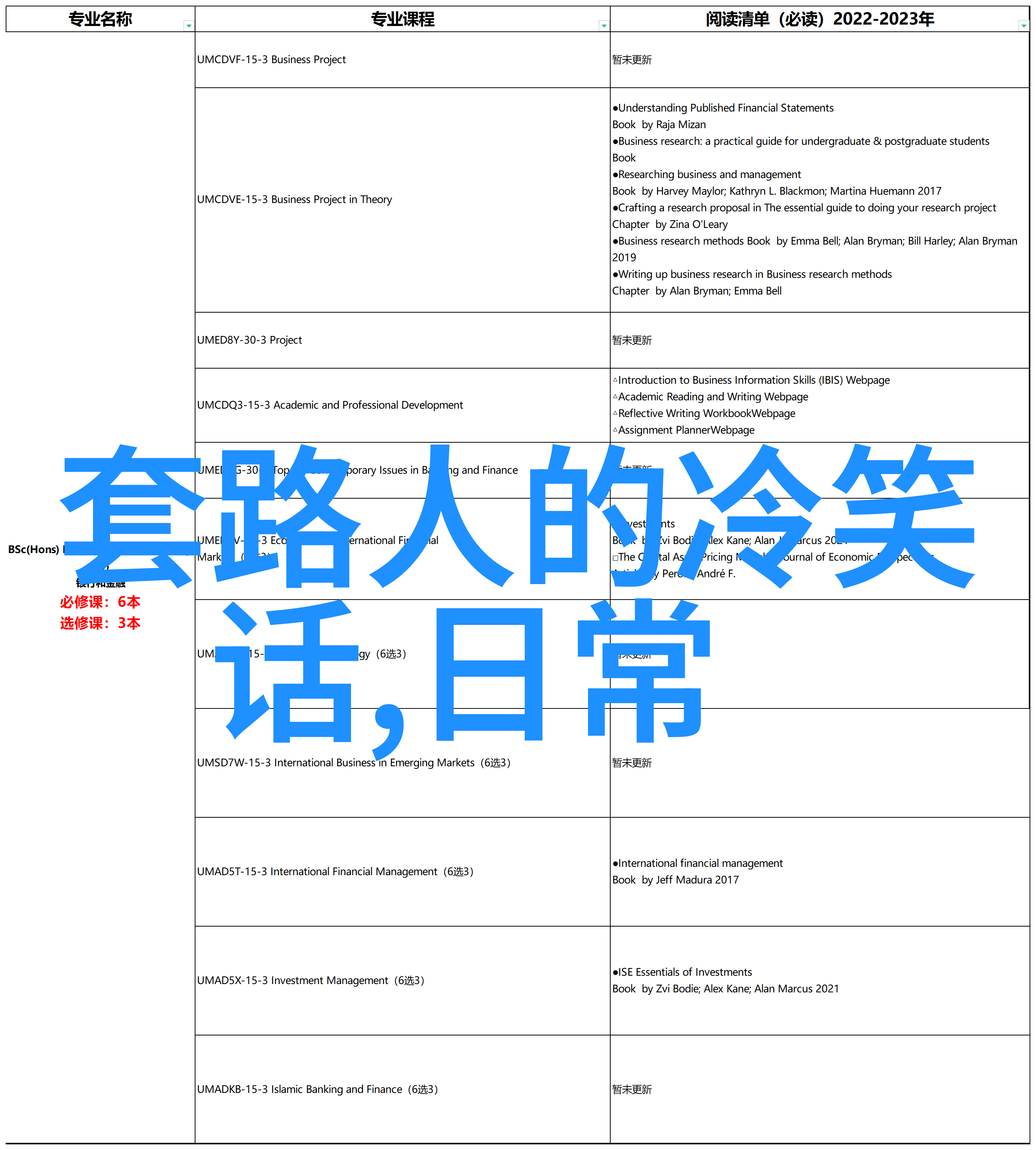 金秀一定暗恋我